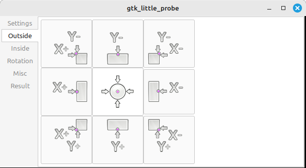 GTK little Probe