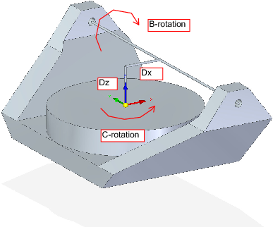 Figure 8