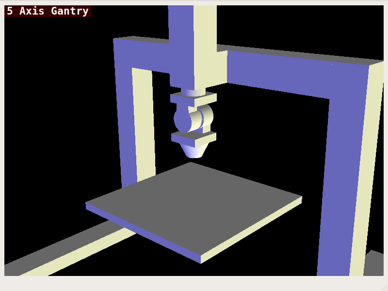 QtVCP `vismach_mill_5axis_gantry` - 5-Achsen Gantry Fräse 3D-Ansichtspanel