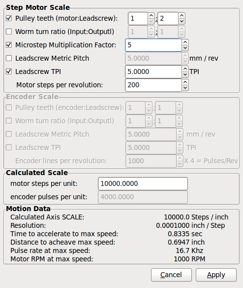 Axis Scale Calculation