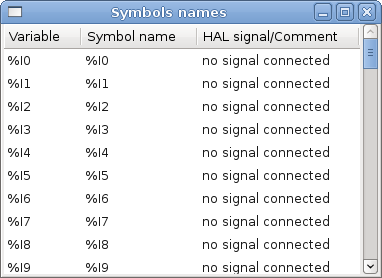 Symbol Names window