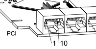 Pin numbering of axis connectors