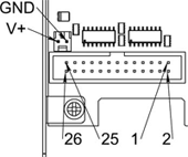 Pin numbering of homing and end switch connector