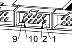 Pin numbering of GPIO connectors