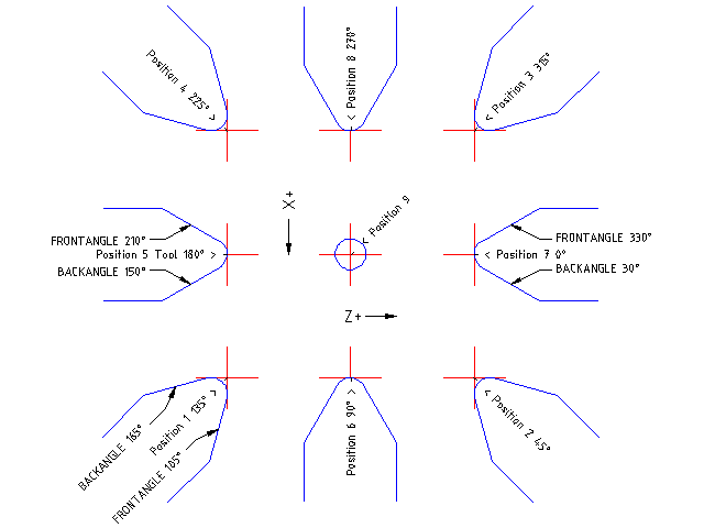 images/tool_positions.png